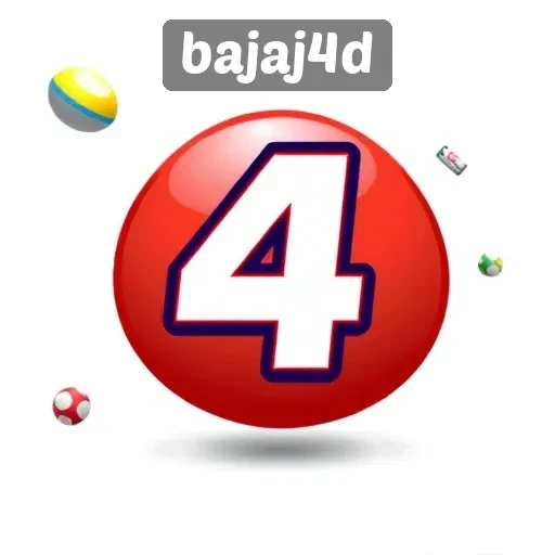 Pengenalan Situs Game Bajaj4D dan Layanannya